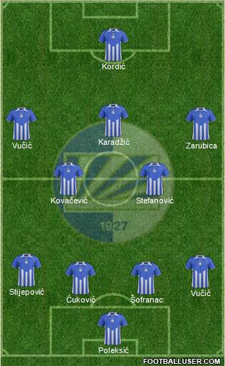 FK Sutjeska Niksic 4-2-3-1 football formation