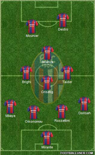 Bologna 3-5-1-1 football formation