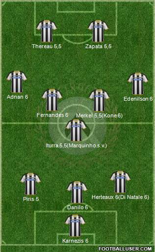 Udinese 3-5-2 football formation