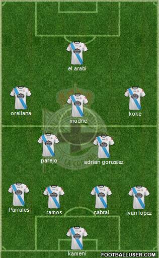 R.C. Deportivo de La Coruña B 4-5-1 football formation