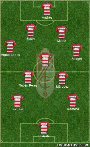 Granada C.F. 4-1-4-1 football formation