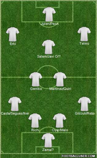 Dream Team 4-2-3-1 football formation