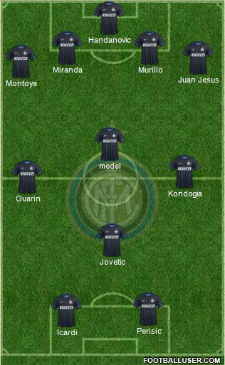 F.C. Internazionale 4-3-1-2 football formation