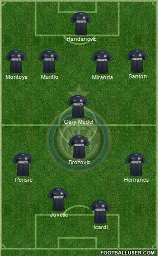 F.C. Internazionale 4-1-3-2 football formation