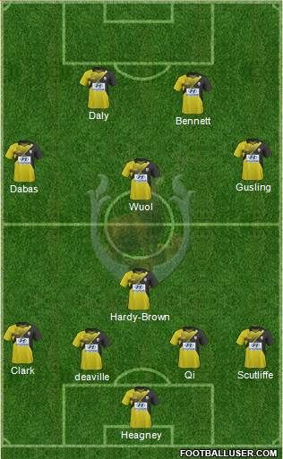 Tampines Rovers FC 5-3-2 football formation