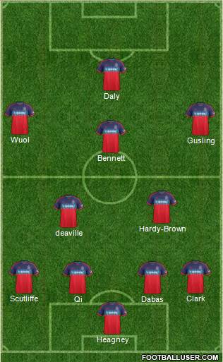 Chicago Fire 4-2-3-1 football formation