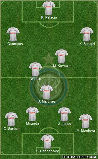 F.C. Internazionale 4-1-2-3 football formation