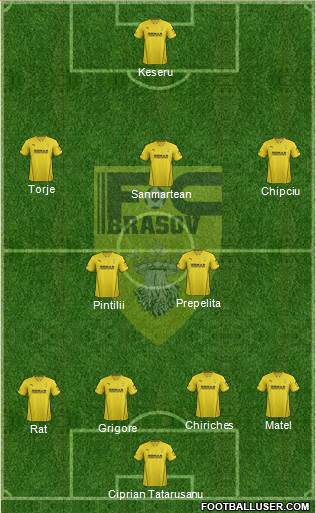 FC Brasov 4-2-3-1 football formation