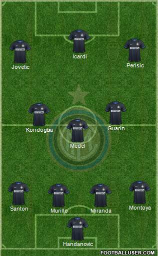 F.C. Internazionale 4-3-2-1 football formation