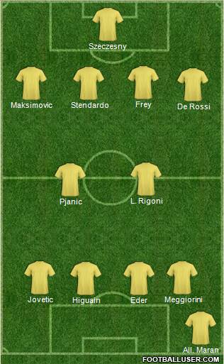 Dream Team 4-2-4 football formation