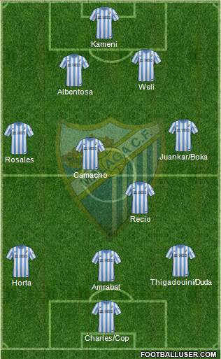 Málaga C.F., S.A.D. 4-1-3-2 football formation