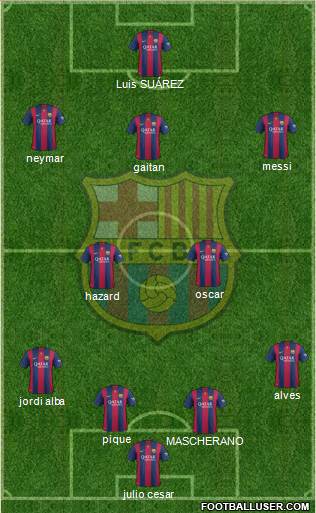 F.C. Barcelona 4-2-3-1 football formation