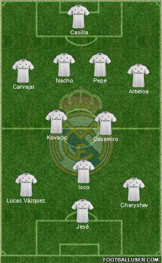 Real Madrid C.F. 4-2-3-1 football formation