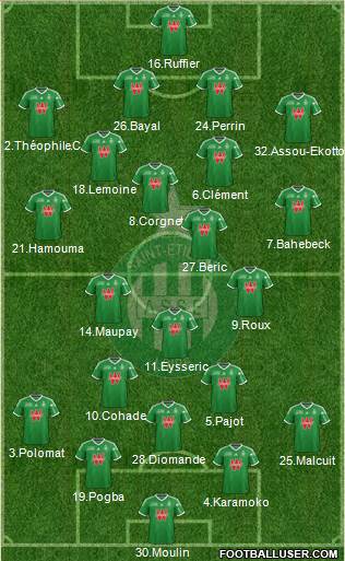 A.S. Saint-Etienne 4-4-2 football formation