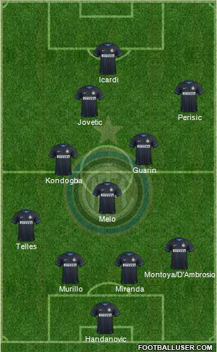 F.C. Internazionale 4-4-2 football formation