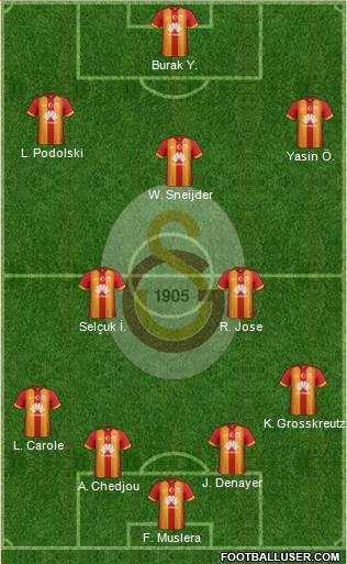 Galatasaray SK 4-2-3-1 football formation