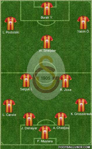 Galatasaray SK 4-2-3-1 football formation