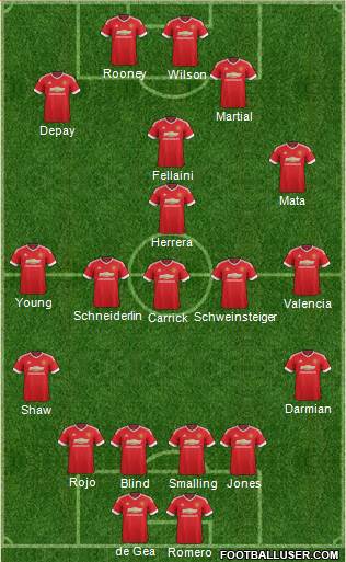 Manchester United 4-2-3-1 football formation