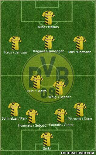 Borussia Dortmund 4-2-3-1 football formation