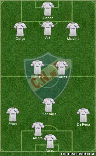 Club Nacional de Football 3-5-2 football formation