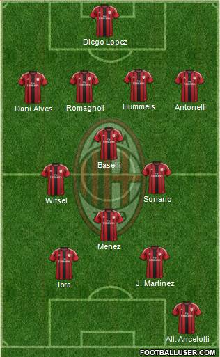 A.C. Milan 4-3-1-2 football formation