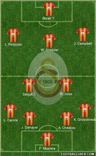 Galatasaray SK 4-2-3-1 football formation