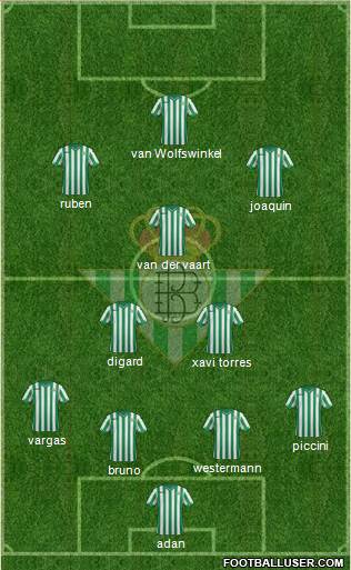 Real Betis B., S.A.D. 4-2-1-3 football formation