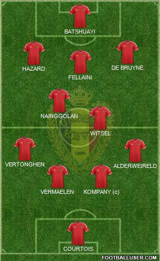 Belgium 4-2-3-1 football formation