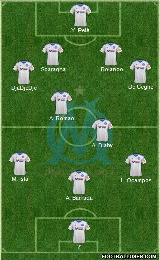 Olympique de Marseille 4-4-2 football formation