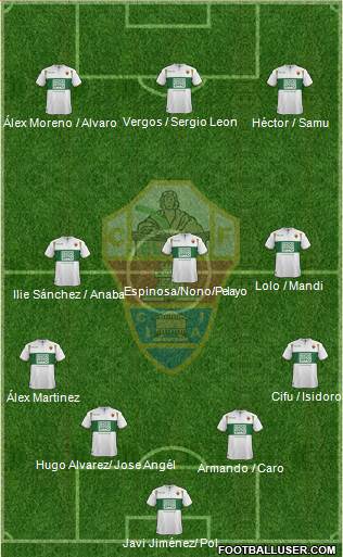 Elche C.F., S.A.D. 4-3-3 football formation