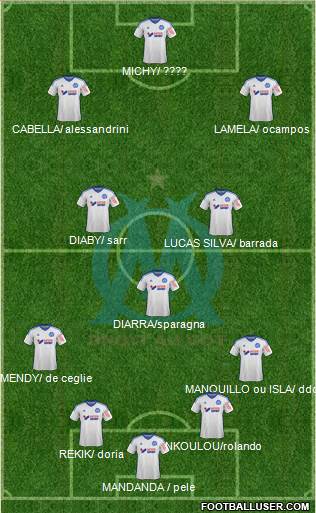 Olympique de Marseille 4-3-3 football formation