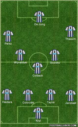 Newcastle United 4-3-3 football formation