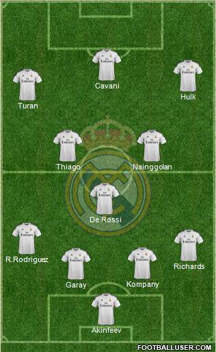 Real Madrid C.F. 4-3-3 football formation