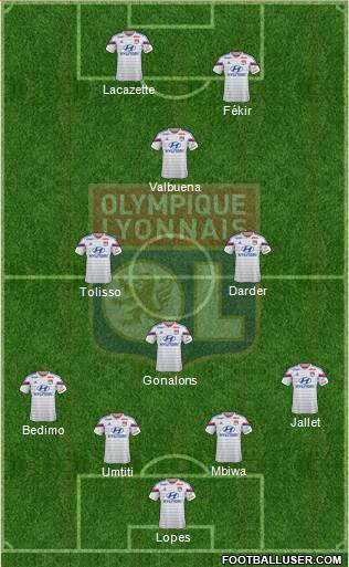 Olympique Lyonnais 4-1-3-2 football formation