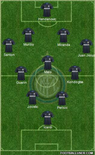 F.C. Internazionale 4-3-2-1 football formation