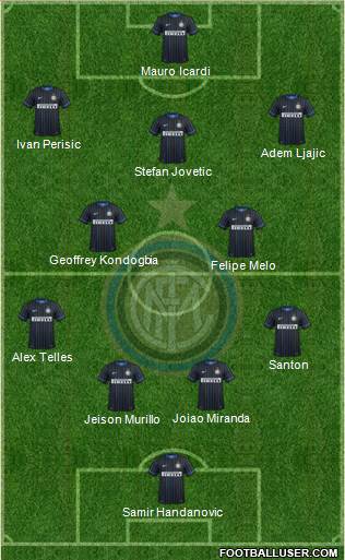 F.C. Internazionale 4-2-3-1 football formation