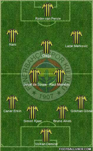 Fenerbahçe SK 4-2-3-1 football formation