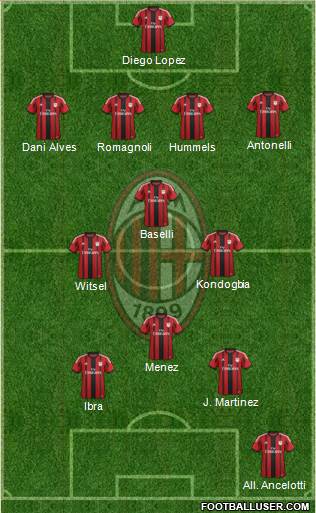 A.C. Milan 4-3-1-2 football formation