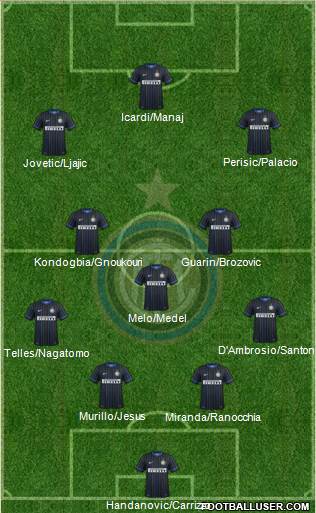 F.C. Internazionale 4-1-3-2 football formation