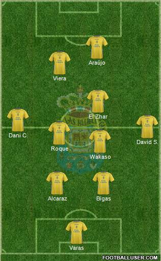 U.D. Las Palmas S.A.D. 3-5-2 football formation