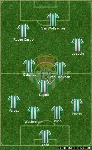 Real Betis B., S.A.D. 4-3-2-1 football formation