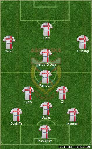 Assyriska Föreningen Södertälje 3-4-3 football formation