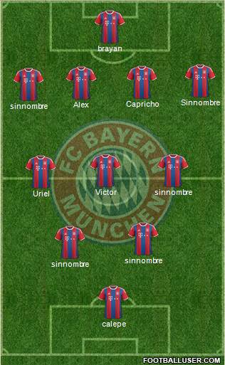 FC Bayern München 4-3-1-2 football formation