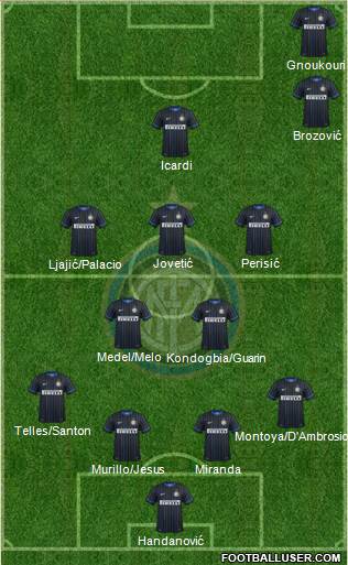 F.C. Internazionale 4-2-3-1 football formation