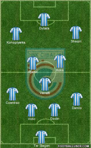 HNK Cibalia 4-3-3 football formation