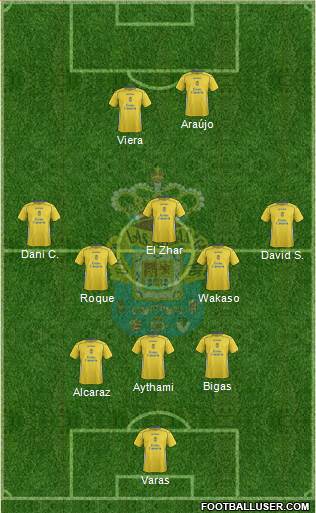 U.D. Las Palmas S.A.D. 3-5-2 football formation