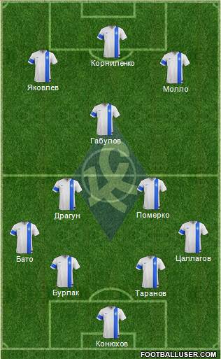 Krylja Sovetov Samara 4-1-4-1 football formation