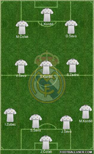 Real Madrid C.F. 4-3-3 football formation