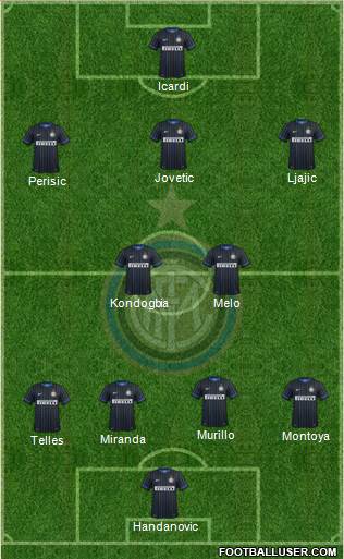 F.C. Internazionale 4-2-3-1 football formation