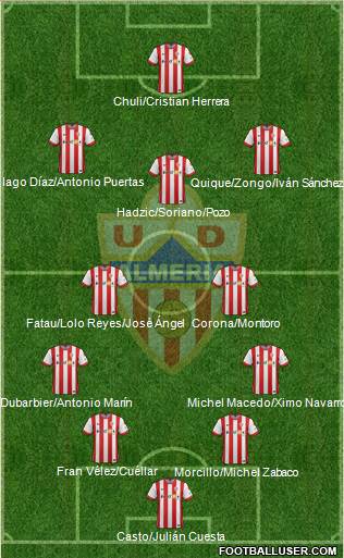 U.D. Almería S.A.D. 4-2-3-1 football formation